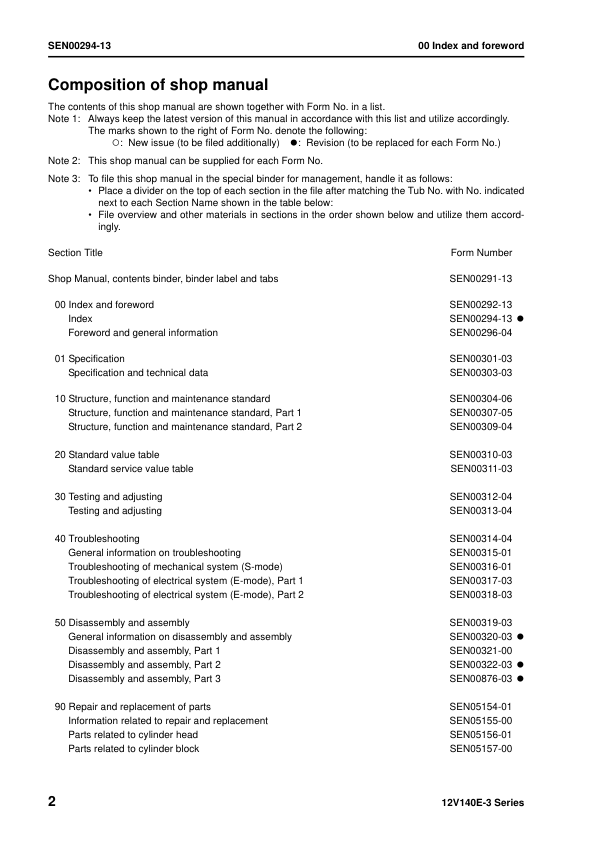 Komatsu 12V140E-3 Series Diesel Engine Workshop Manual - Image 5