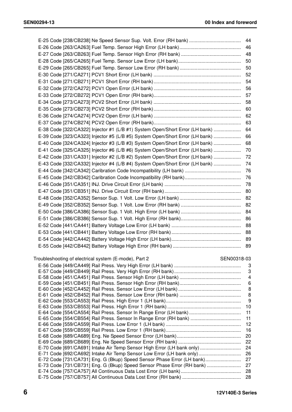 Komatsu 12V140E-3 Series Diesel Engine Workshop Manual - Image 9