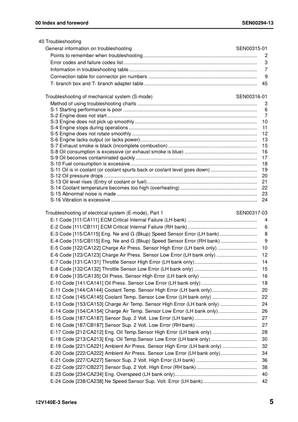 Komatsu 12V140E-3 Series Diesel Engine Workshop Manual - Image 8