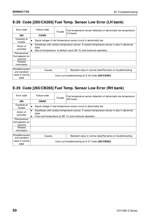 Komatsu 12V140E-3 Series Diesel Engine Workshop Manual - Image 13