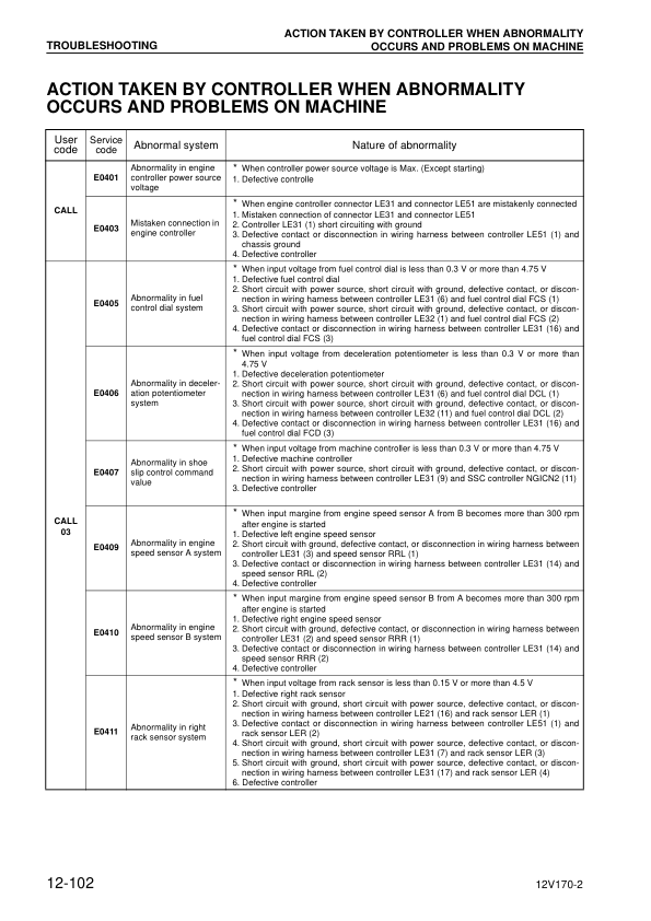 Komatsu 12V170-2 Series Diesel Engine Workshop Manual - Image 12