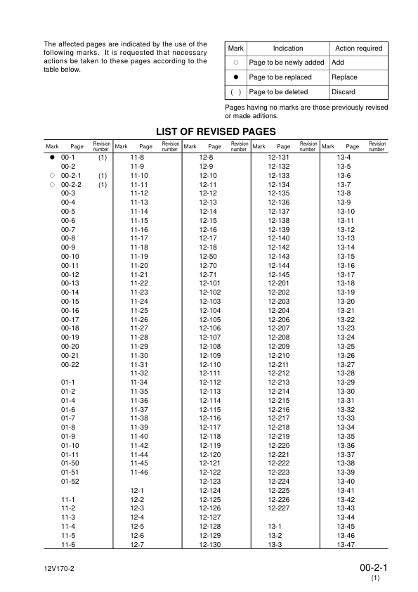 Komatsu 12V170-2 Series Diesel Engine Workshop Manual - Image 6