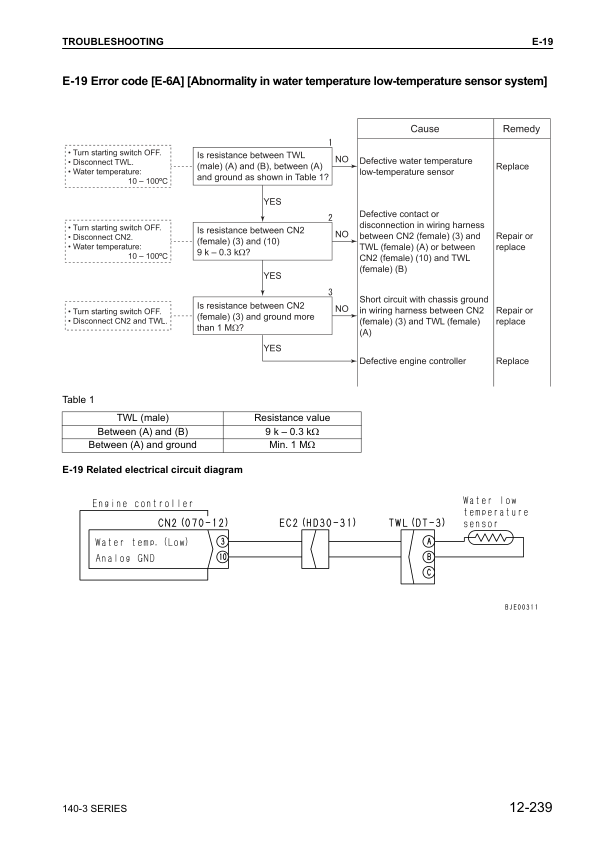 Komatsu 140-3 Series Diesel Engine Workshop Manual SEBM022210 - Image 15