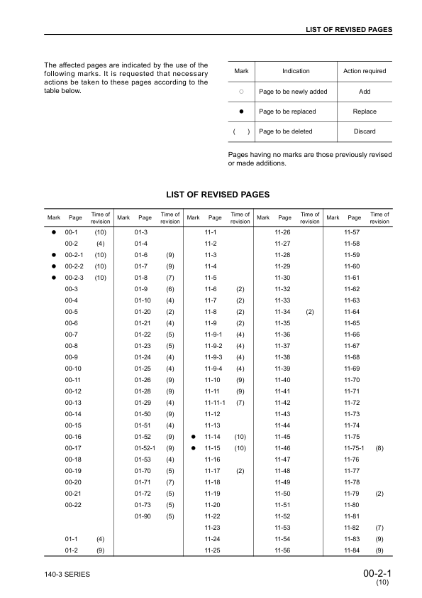 Komatsu 140-3 Series Diesel Engine Workshop Manual SEBM022210 - Image 6