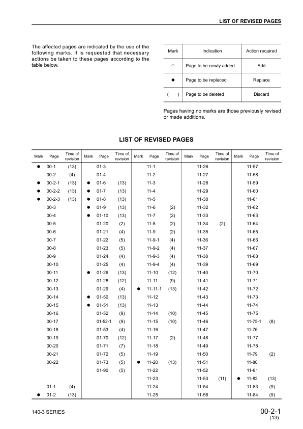 Komatsu 140-3 Series Diesel Engine Workshop Manual SEBM022213 - Image 6