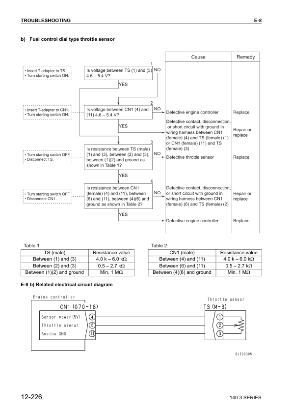 Komatsu 140-3 Series Diesel Engine Workshop Manual SEBM022213 - Image 14