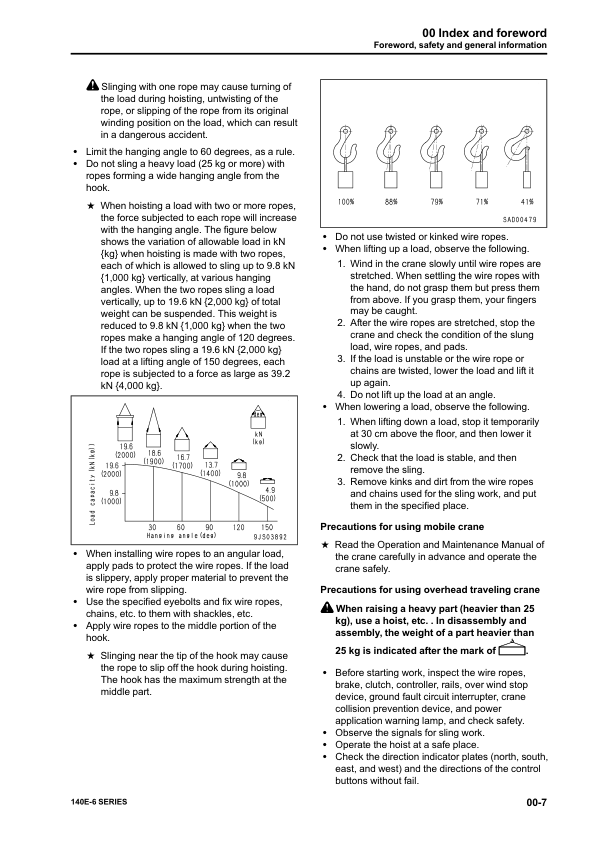 Komatsu 140E-6 Series Diesel Engine Workshop Manual - Image 10