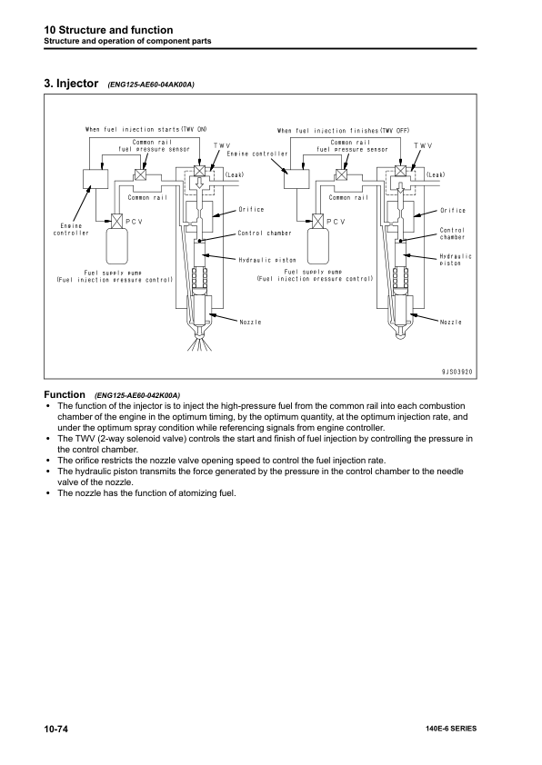 Komatsu 140E-6 Series Diesel Engine Workshop Manual - Image 12