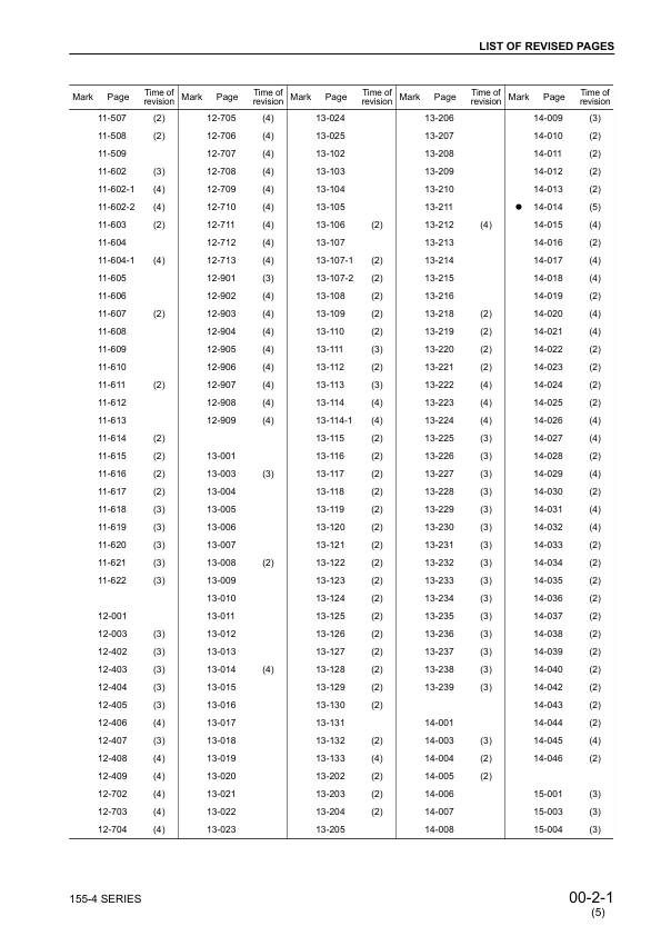 Komatsu 155-4 Series Diesel Engine Workshop Manual SEBE612A05 - Image 7