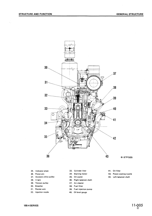 Komatsu 155-4 Series Diesel Engine Workshop Manual SEBE612A05 - Image 18