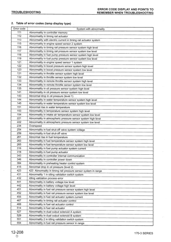 Komatsu 170-3 Series Diesel Engine Workshop Manual SEBM023408 - Image 14