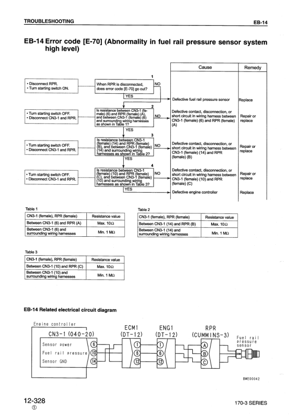 Komatsu 170-3 Series Diesel Engine Workshop Manual SEBM023408 - Image 16