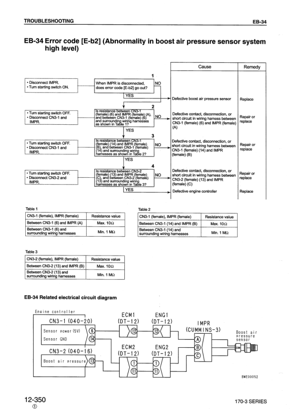 Komatsu 170-3 Series Diesel Engine Workshop Manual SEBM023408 - Image 17
