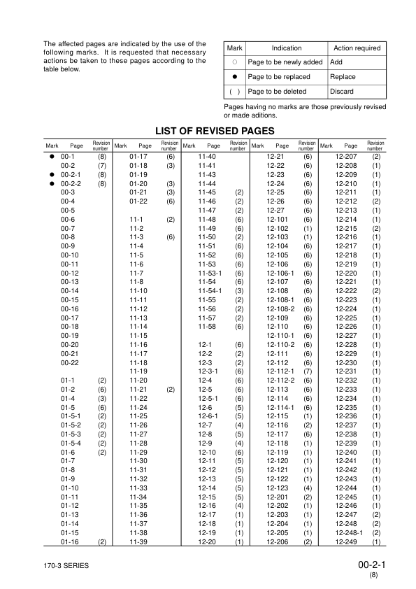 Komatsu 170-3 Series Diesel Engine Workshop Manual SEBM023408 - Image 6
