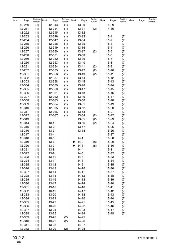 Komatsu 170-3 Series Diesel Engine Workshop Manual SEBM023408 - Image 7