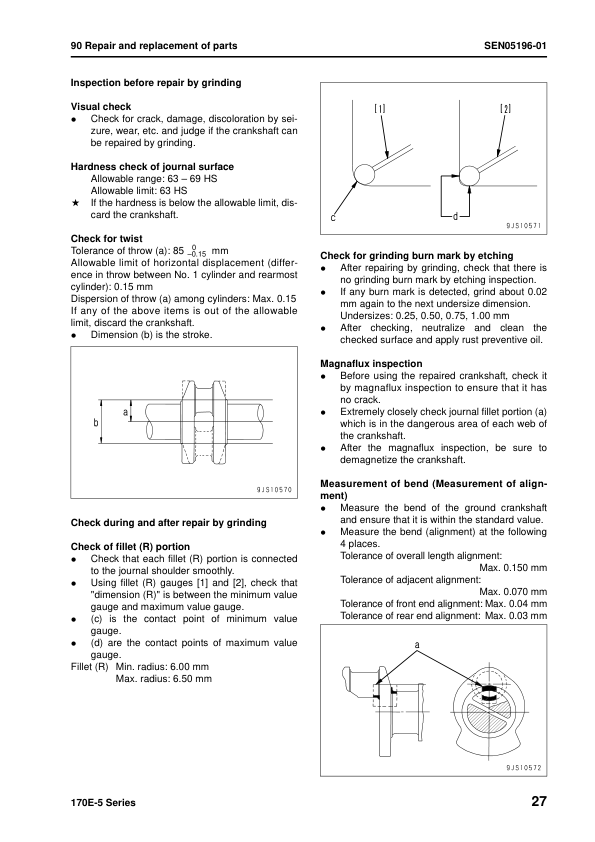 Komatsu 170E-5 Series Diesel Engine Workshop Manual SEN00190-13 - Image 21