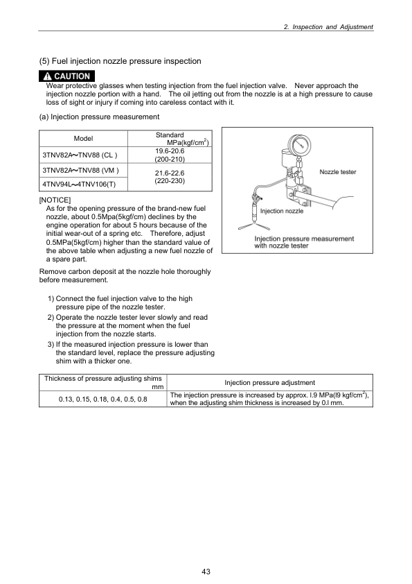 Komatsu 3D82AE 3D84E 3D88E 4D88E 4D106 S4D84E S4D98E S4D106 Series Engine Workshop Manual - Image 16