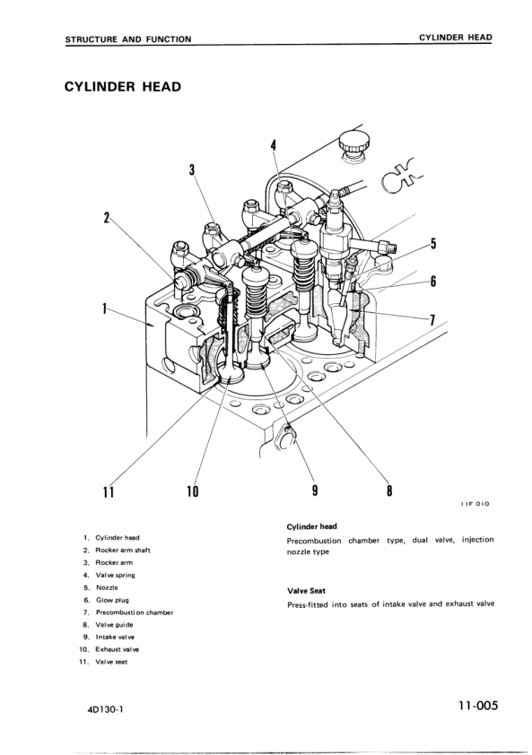 Komatsu 4D130-1 Series Diesel Engine Workshop Manual - Image 17