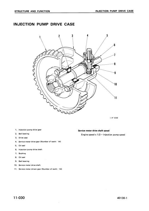 Komatsu 4D130-1 Series Diesel Engine Workshop Manual - Image 18