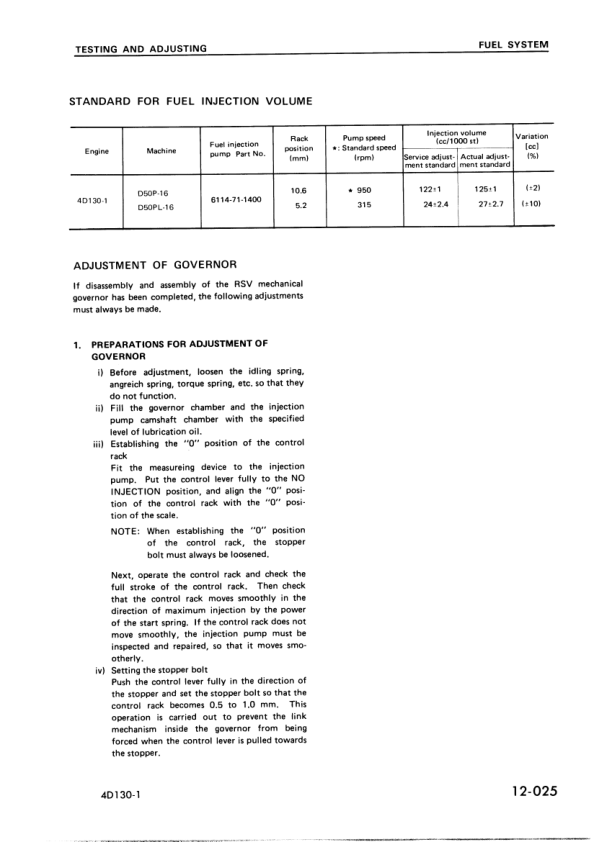 Komatsu 4D130-1 Series Diesel Engine Workshop Manual - Image 12
