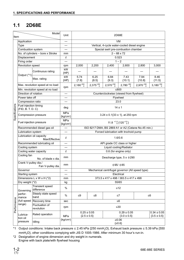 Komatsu 68E-88E Series Diesel Engine Workshop Manual - Image 9