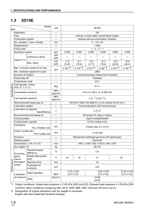 Komatsu 68E-88E Series Diesel Engine Workshop Manual - Image 3