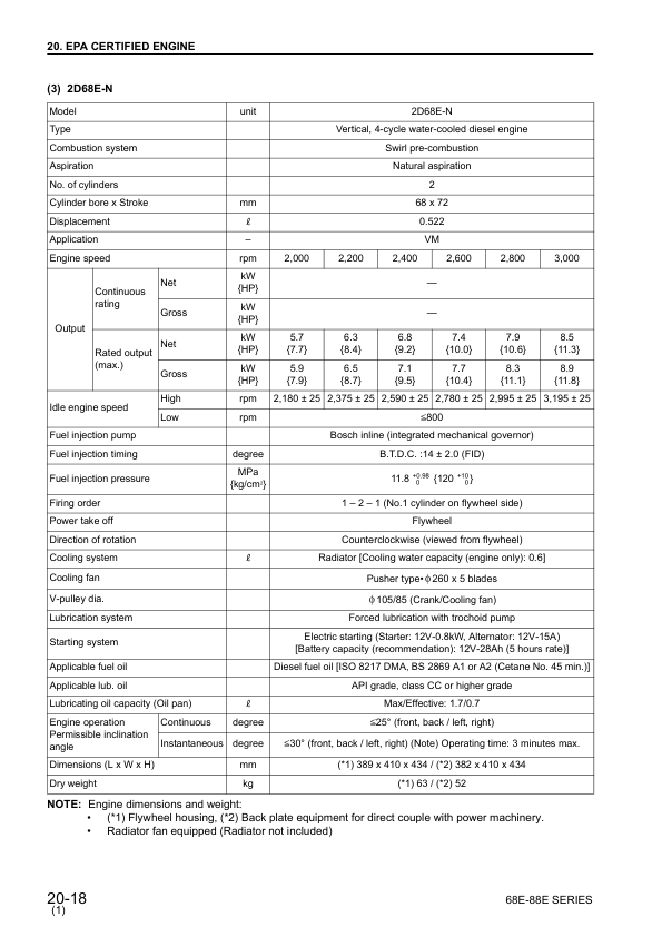 Komatsu 68E-88E Series Diesel Engine Workshop Manual - Image 15