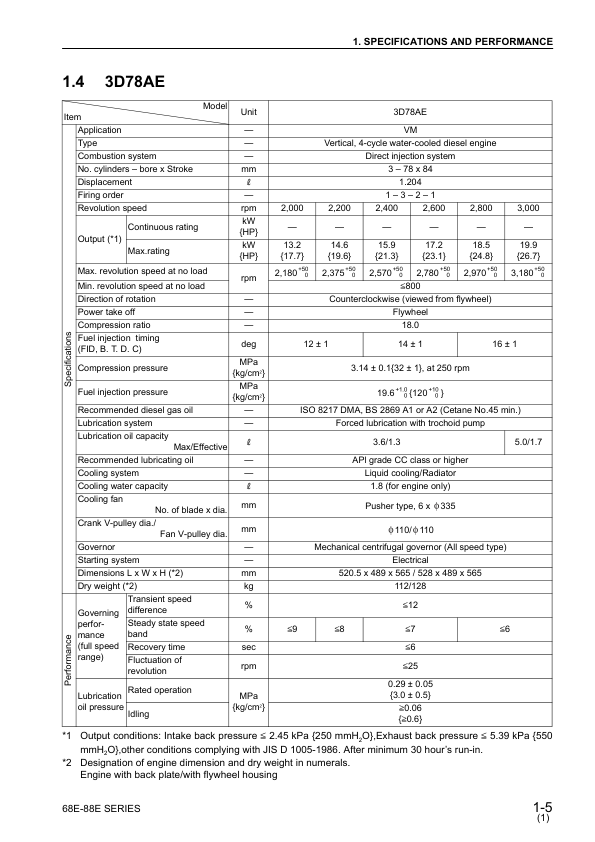 Komatsu 68E-88E Series Diesel Engine Workshop Manual - Image 4