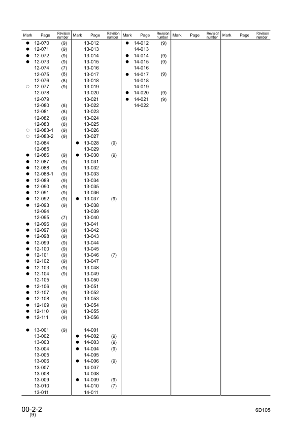 Komatsu 6D105 Series Diesel Engine Workshop Manual - Image 7