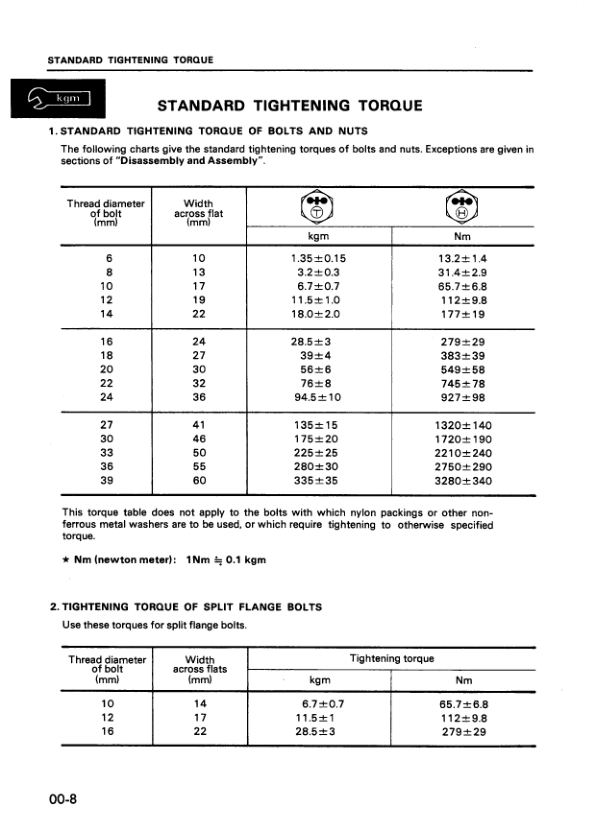 Komatsu 6D105 Series Diesel Engine Workshop Manual - Image 3