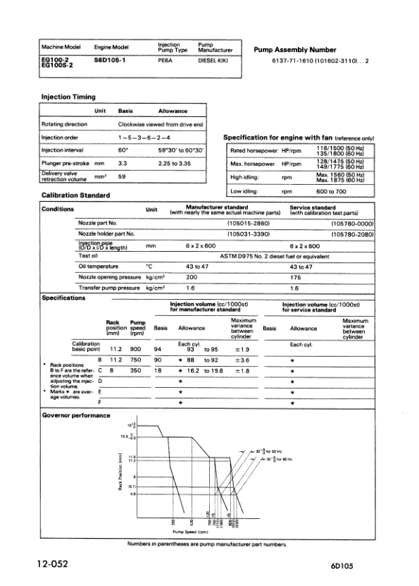Komatsu 6D105 Series Diesel Engine Workshop Manual - Image 14