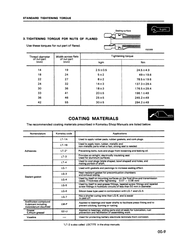 Komatsu 6D105 Series Diesel Engine Workshop Manual - Image 4
