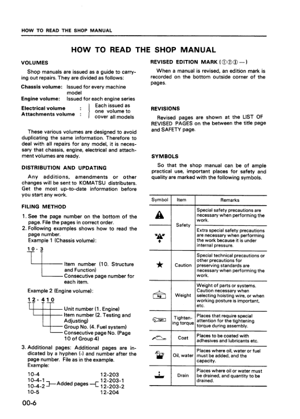 Komatsu 6D105 Series Diesel Engine Workshop Manual - Image 11