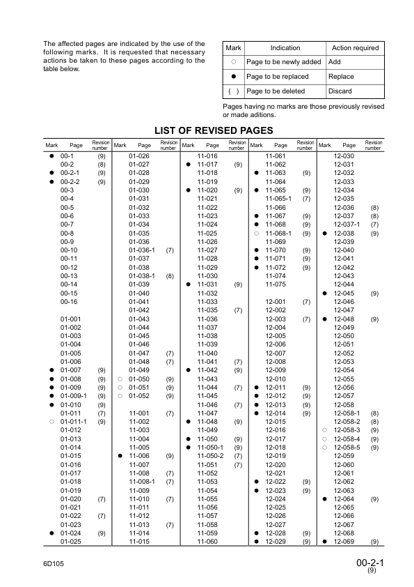 Komatsu 6D105 Series Diesel Engine Workshop Manual - Image 6