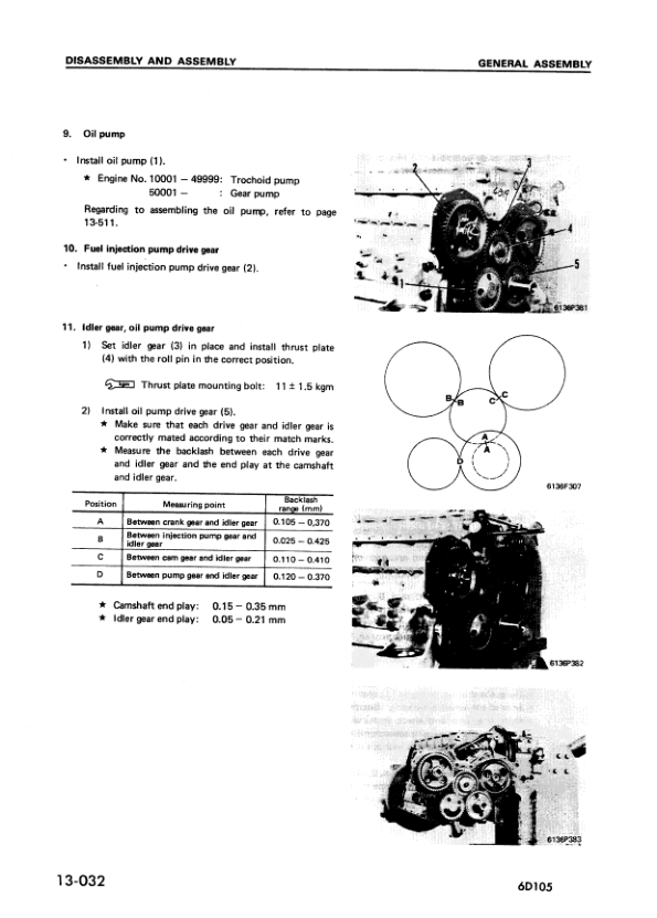 Komatsu 6D105 Series Diesel Engine Workshop Manual - Image 17