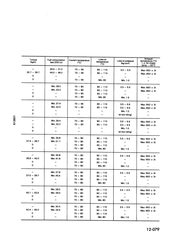 Komatsu 6D105 Series Diesel Engine Workshop Manual - Image 15