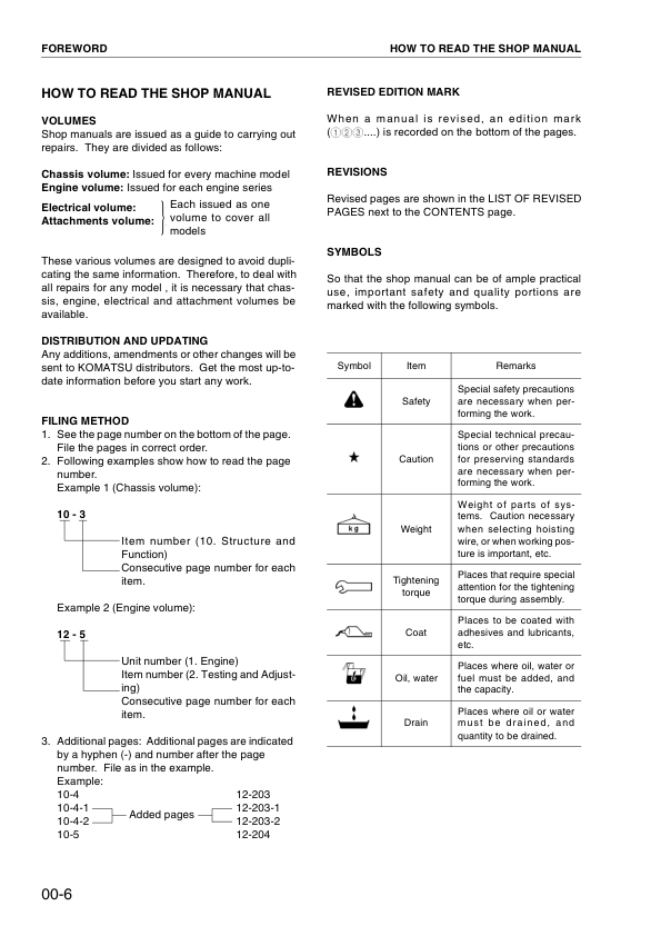 Komatsu 6D125-2 Series Diesel Engine Workshop Manual SMEE1250K0 - Image 9