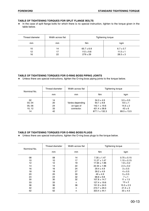 Komatsu 6D125-2 Series Diesel Engine Workshop Manual SMEE1250K0 - Image 13