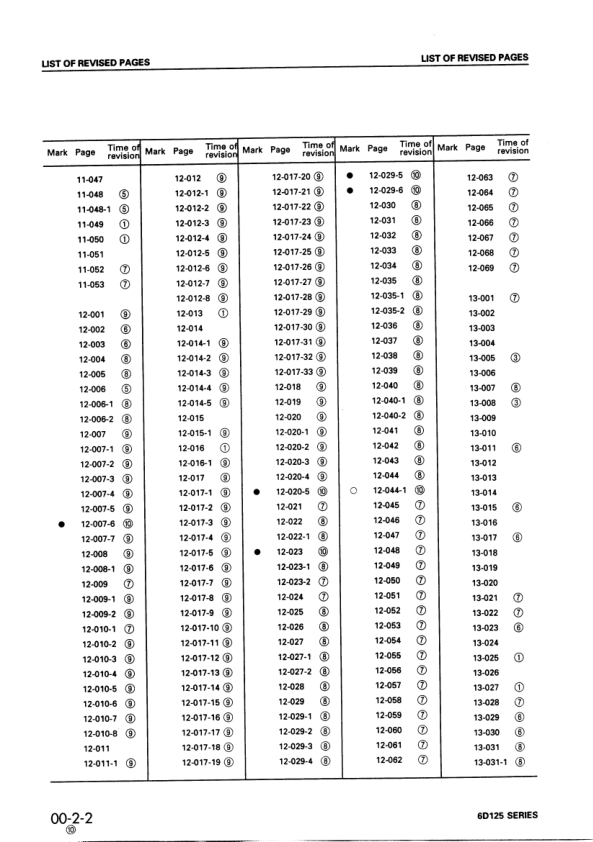 Komatsu 6D125 Series Diesel Engine Workshop Manual SEBE61500110 - Image 7