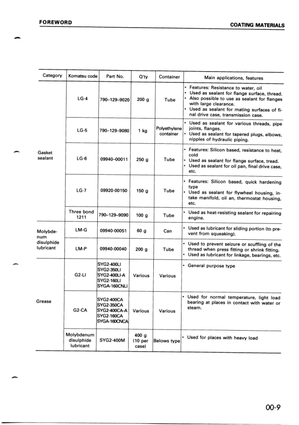Komatsu 6D125 Series Diesel Engine Workshop Manual SEBE61500110 - Image 5