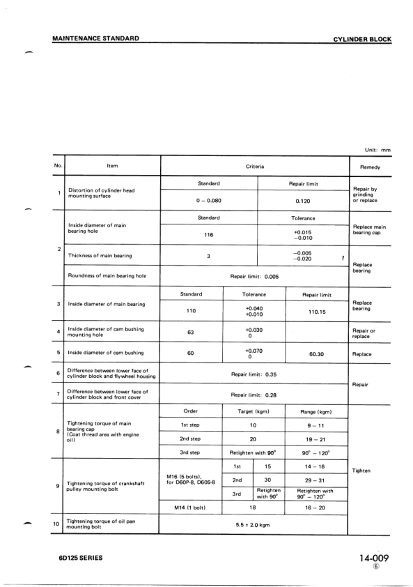 Komatsu 6D125 Series Diesel Engine Workshop Manual SEBE61500110 - Image 17