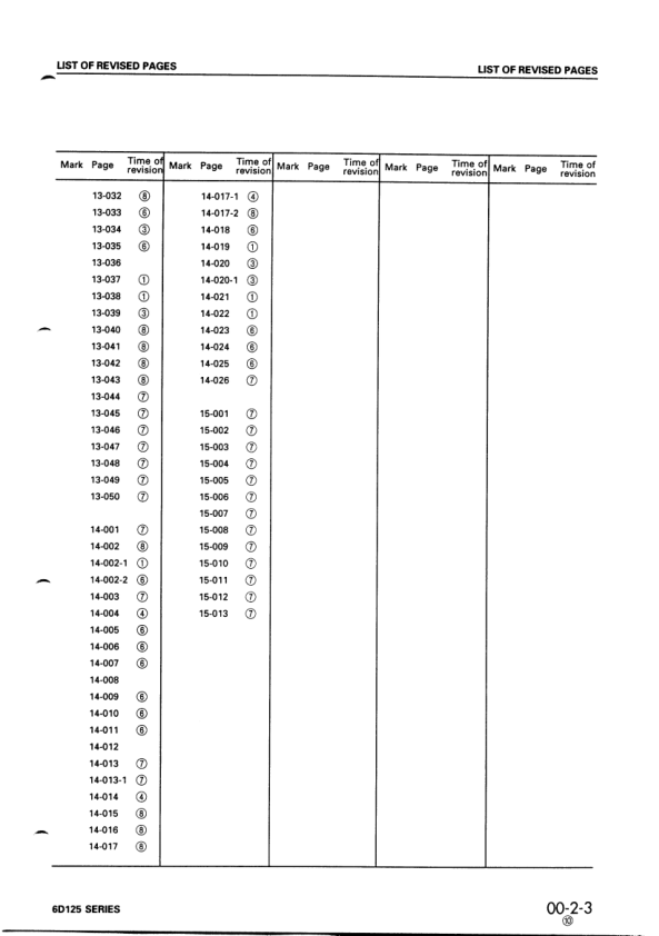 Komatsu 6D125 Series Diesel Engine Workshop Manual SEBE61500110 - Image 8