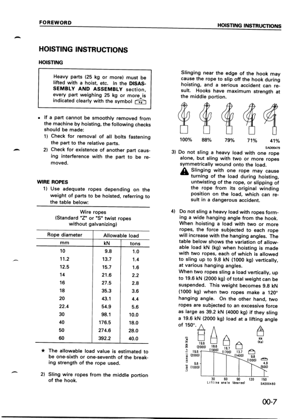 Komatsu 6D125 Series Diesel Engine Workshop Manual SEBE61500111 - Image 4