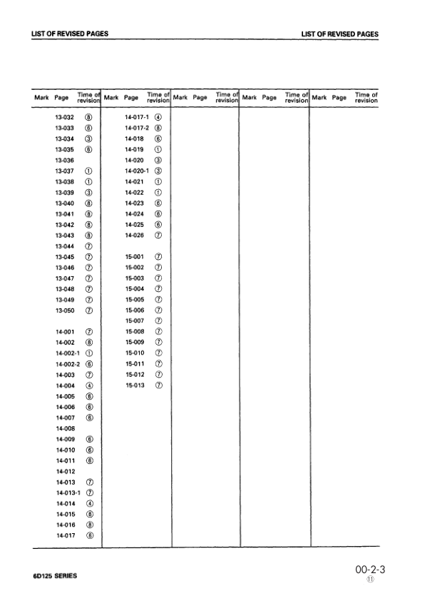 Komatsu 6D125 Series Diesel Engine Workshop Manual SEBE61500111 - Image 8