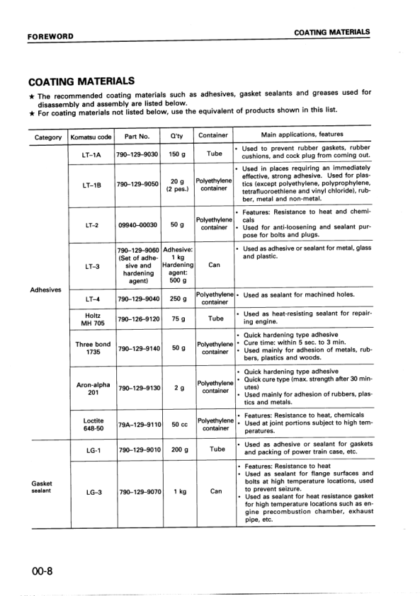 Komatsu 6D125 Series Diesel Engine Workshop Manual SEBE61500111 - Image 5