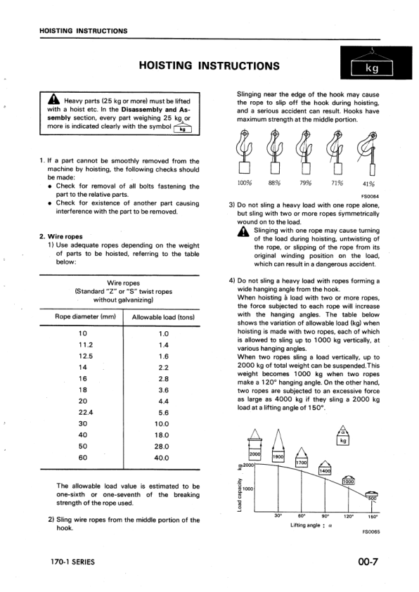 Komatsu 6D170-1 SA6D170-B-1 SA6D170-A-1 Diesel Engine Workshop Manual - Image 10