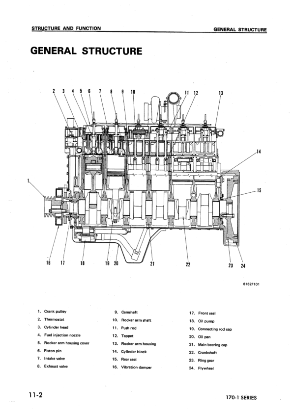 Komatsu 6D170-1 SA6D170-B-1 SA6D170-A-1 Diesel Engine Workshop Manual - Image 5