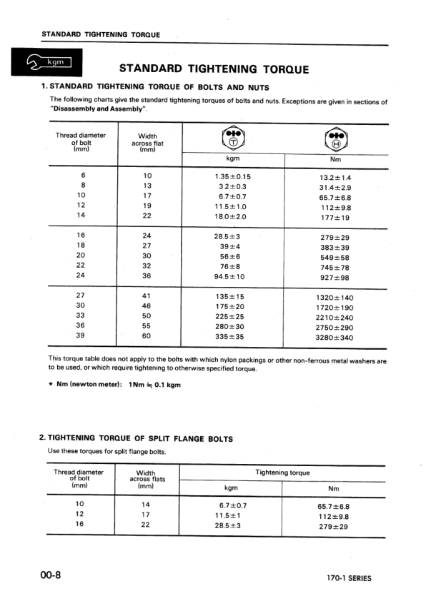Komatsu 6D170-1 SA6D170-B-1 SA6D170-A-1 Diesel Engine Workshop Manual - Image 11