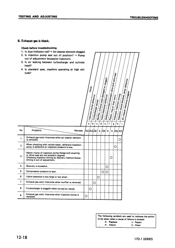 Komatsu 6D170-1 SA6D170-B-1 SA6D170-A-1 Diesel Engine Workshop Manual - Image 19