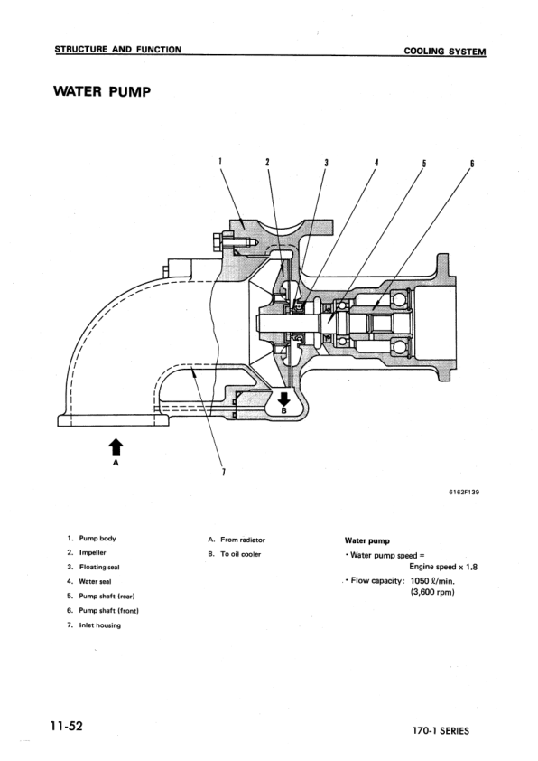 Komatsu 6D170-1 SA6D170-B-1 SA6D170-A-1 Diesel Engine Workshop Manual - Image 18